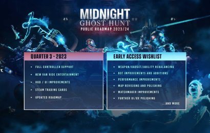 Depuis son lancement sur Epic Games Store, Midnight Ghost Hunt gagne 1 million de nouveaux joueurs et met à jour sa feuille de route