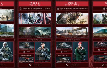 Le protocole de vacances de Battlefield 2042 est désormais en ligne, avec des événements festifs hebdomadaires