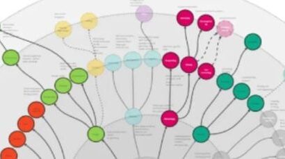 Le système d’arbre de compétences de Stars Reach cherche à permettre aux joueurs de « gagner de l’expérience en étant utiles » Le système d’arbre de compétences de Stars Reach cherche à permettre aux joueurs de « gagner de l’expérience en étant utiles »