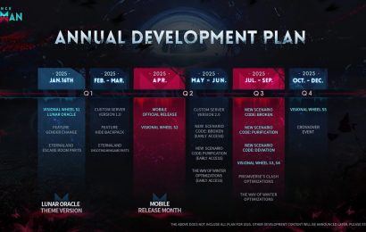Once Human Update présente le nouveau système Starchrom alors que la feuille de route taquine le lancement mobile Once Human Update présente le nouveau système Starchrom alors que la feuille de route taquine le lancement mobile