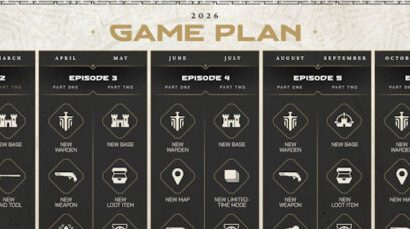 The Daily Grind : Pensez-vous que les jeux ratés sont souvent des « rugpulls » et des « brûleurs d’argent » ? The Daily Grind : Pensez-vous que les jeux ratés sont souvent des « rugpulls » et des « brûleurs d’argent » ?